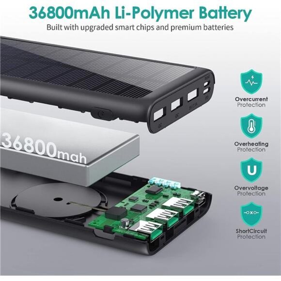 5in1 Wireless Portable Charger Power Bank,36800mAh 5Output Dual QC4.0 25W PD USB - Picture 2 of 6